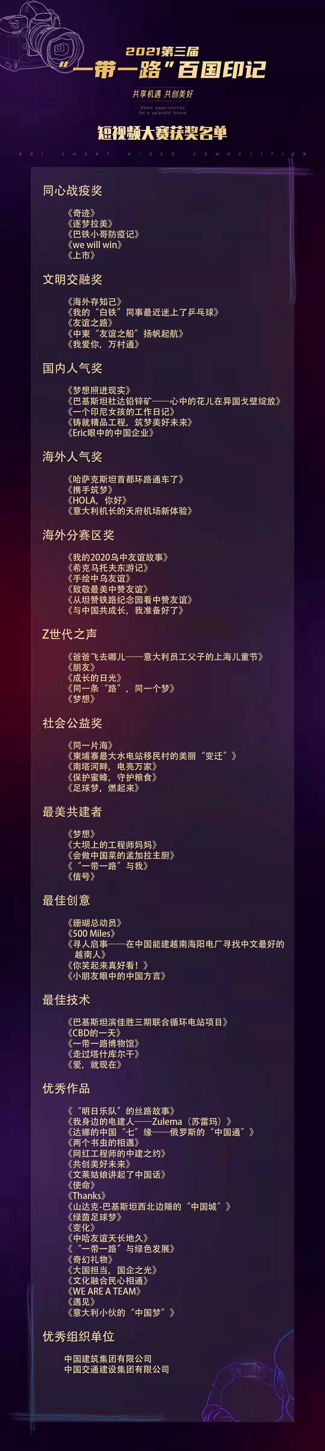 郝鵬、國(guó)資、央企、國(guó)資委、書記、主任、國(guó)企、企業(yè)改革